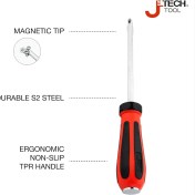 تصویر پیچ گوشتی ضربه خور چهارسو ۳۰۰-۸ برند Jetech جتک 