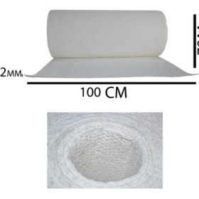 تصویر الیاف کرمت CoreMat 