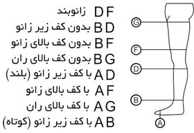 تصویر جوراب واریس درجه یک طب و صنعت 71000 در سایزبندی 