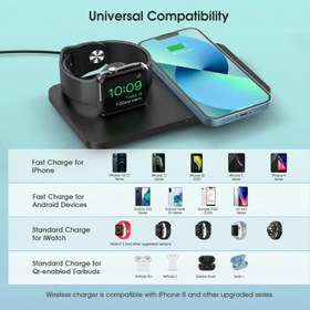 تصویر شارژر وایرلس برند seneo مدل pa214a Seneo Wireless Charger Pad for iPhone and Watch, 2 in 1 Wireless Charging Station 7.5W for iPhone 14/14 Pro/14 Pro Max/13/12/11, 10W Qi Fast Wireless Charger for Galaxy S23/S22/Note20/Note10