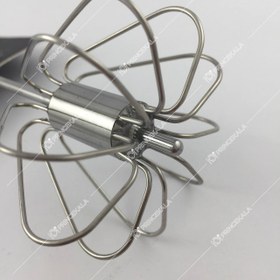 تصویر همزن دستی شنگیا مدل B2975 چرخشی 