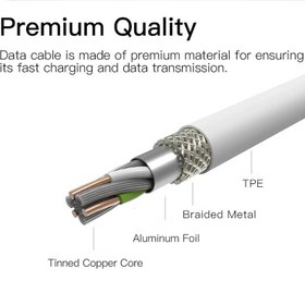 تصویر کابل میکرو یو اس بی Yesido CA-19 2.4A 1.2m Yesido CA-19 2.4A 1.2m MicroUSB Cable