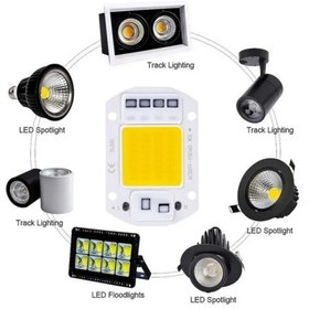 تصویر چیپ ال ای دی COB فروش ویژه چیپ COB