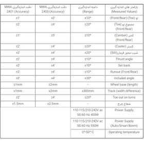 تصویر دستگاه میزان تنظيم فرمان سه بعدي با بوم متحرک هوشمند و دوربين 8.3MP و مانيتور 32 اینچ مدل MWA2402S 