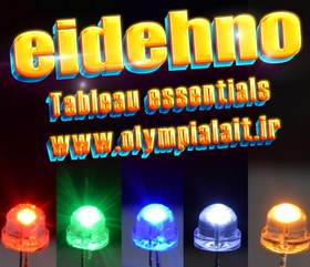 تصویر ال ای دی کلاهی فیروزه ای LED turquoise