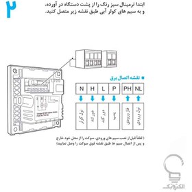 تصویر کلید کولر آبی مدل ونوس سدنا 