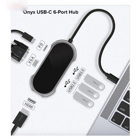 تصویر هاب شش پورت USB-C جی سی پال مدل JCP6253 Jcpal LINX USB-C 6-Port Hub JCP6253