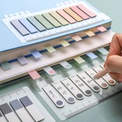 تصویر استیکی نوت ایندکس دار مینیمال Morandi 