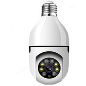 تصویر دوربین مداربسته تحت شبکه مدل okama 