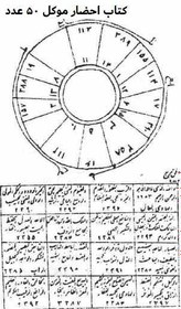 تصویر کتاب احضار موکل 50 عدد از بهترین ها 