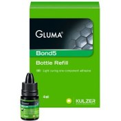 تصویر باندینگ نسل ۵ کولزر مدل GLUMA Bond5 