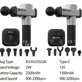 تصویر ماساژور بوستر M2A Massage gun booster M2’a model