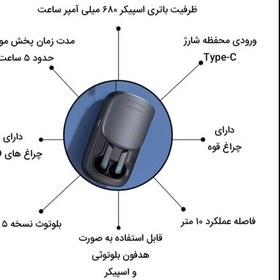 تصویر هدفون بی سیم لانگسدوم مدل cube X/TE06 cube X/TE06