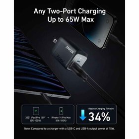 تصویر شارژر دیواری 67 وات انکر مدل A2669 دوپین Anker A2669 Prime 67W USB C Charger, Anker GaN 3-Port 2Pin