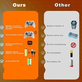 تصویر سگ رباتیک هوشمند Robot Dog with Claw 