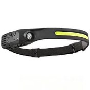 تصویر هدلامپ شارژی سنسوردار مدل W689-1 (هدلایت تک لاین) Rechargeable sensor-powered headlamp model W689-1 (single-line headlight)