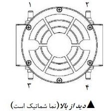 تصویر فیلتر گاز Set353/F/DN50/2 ستاک Gas Filter Set353/F/DN50/2 SETAAK
