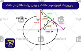 تصویر پاورپوینت قوانین مهم مثلثات و برخی روابط مثلثاتی در مثلث 