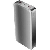 تصویر پاوربانک شیائومی گلوریمی مدل FitCore ظرفیت 20000 میلی آمپر ساعت Xiaomi Glorimi FitCore  20000mAh Power Bank