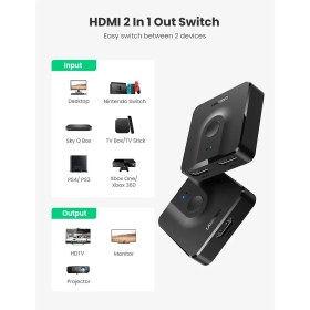 تصویر سوئیچ HDMI یوگرین CM217-50966 Switch Ugreen CM217-50966