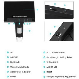 تصویر میکروسکوپ دیجیتال 4.3 اینچی مدل DM4 LOOP DM4