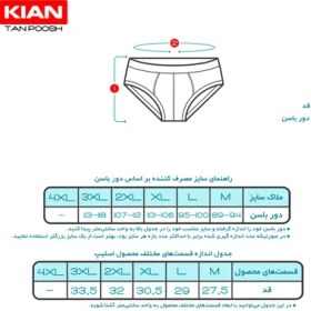 تصویر شورت اسلیپ مردانه سفید پک 3 عددی کیان تن پوش 