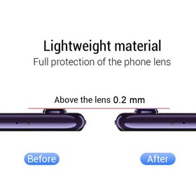 تصویر محافظ لنز دوربین مناسب برای گوشی موبایل سامسونگ Galaxy A21s ا Galaxy A21s Camera Lens Protector Galaxy A21s Camera Lens Protector