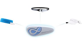 تصویر هدبند BrainLink Lite 