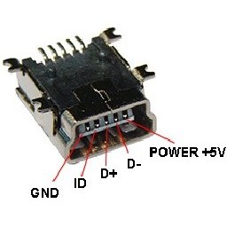 تصویر سوکت برنامه پکس اس 58 ا Pax S58 - Application Socket Pax S58 - Application Socket