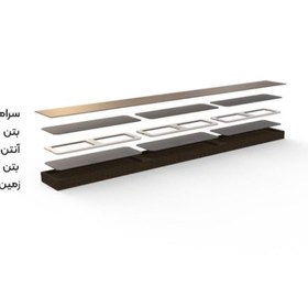 تصویر گیت پنهان اسپینر 