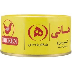 تصویر فیله مرغ ۱۸۰ گرمی هانی 