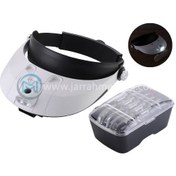 تصویر لوپ چشمی پزشکی 