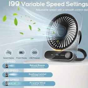 تصویر پنکه رومیزی 