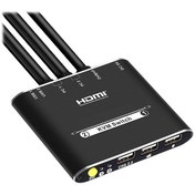 تصویر سوئيچ کی وی اِم 2 پورت HDMI با 1 متر کابل لیمستون LimSton مدل LS-HKC0201 