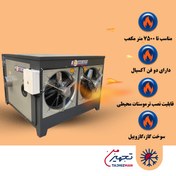 تصویر کوره هوای گرم گازی نیرو تهویه البرز مدل HA-300 