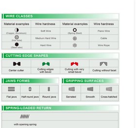 تصویر سیم لخت کن و کابلشو DKAA2226 تاپ تول 