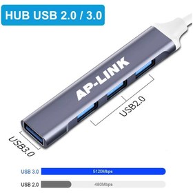 تصویر هاب 4 پورت USB3٫0 ای پی لینک (Ap-Link) مدل DJ-A809 