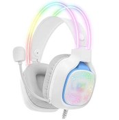 تصویر هدست با سیم اونیکوما مدل X22 Onikuma X22 Wired Headset