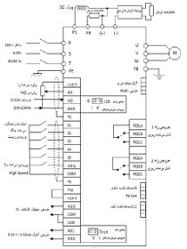 تصویر اینورتر (درایو) پرتوصنعت سه‌فاز(380ولت) توان 400کیلووات مدلVX-400K0-N-00 PARTOSANAT DRIVE