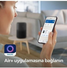 تصویر دستگاه تصفیه‌هوای ۶۵ متری برند فیلیپس مدل CADR 250 