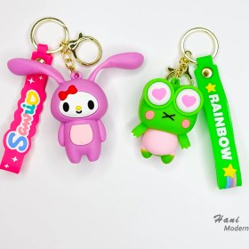 تصویر جاکلیدی بادکنکی 