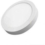 تصویر پنل ۵۴ وات‌ روکار سان‌ لوکس مدل SP6054R قطر ۶۰ 