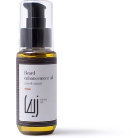 تصویر روغن تقویت ریش 