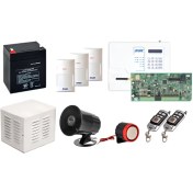 تصویر دزدگیر اماکن آنیک مدل A570 پکیج کامل با سه عدد چشمی P2 