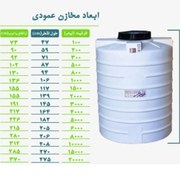 تصویر انواع مخازن آب عمودی در سایزهای مختلف سه لایه، ضد جلبک و ضد باکتریال دارای گارانتی makhzan