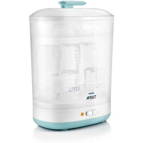 تصویر دستگاه استریل 2 در 1 اونت Avent electric steam sterilizer 2 in 1