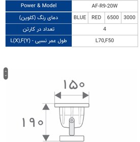 تصویر وال واشر گرد 20 وات افراتاب Wallwasher Round 20W