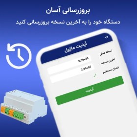 تصویر پک اقتصادی آماده نصب کنترلر آبیاری با شیر برقی 