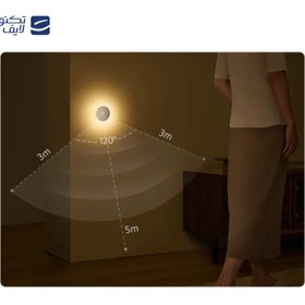 تصویر لامپ هوشمند میجیا مدل Night Light 3 9290041697 Xiaomi Night Light 3 9290041697
