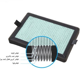 تصویر دستگاه تصفیه هوای آلما پرایم مدل AP_152 ALMA PRIME air filter model AP_152